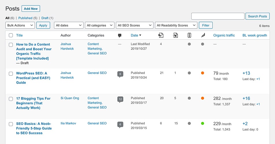 See organic traffic