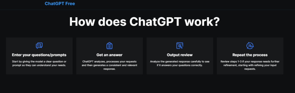 How to Use ChatGPT Without Login? 49