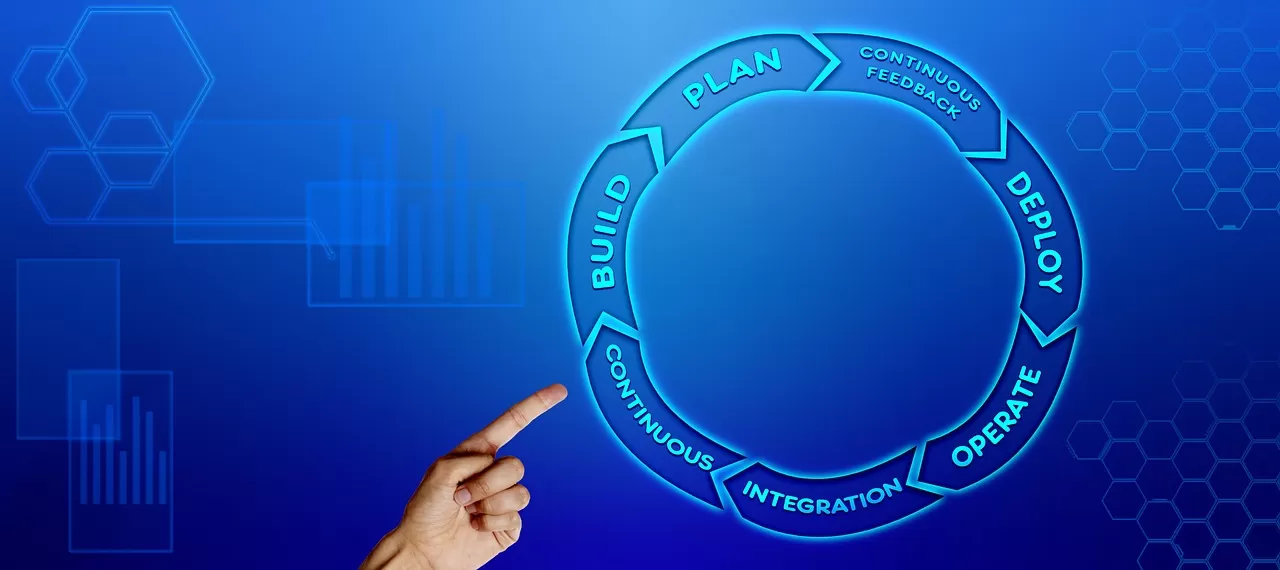 devops, business, process improvement