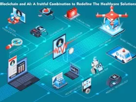 Blockchain and AI: A fruitful Combination to Redefine The Healthcare Solutions 51