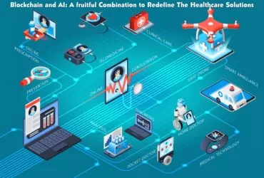 Blockchain and AI: A fruitful Combination to Redefine The Healthcare Solutions 51