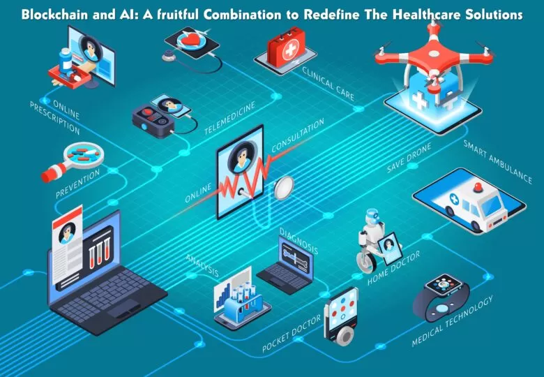 Blockchain and AI: A fruitful Combination to Redefine The Healthcare Solutions 49