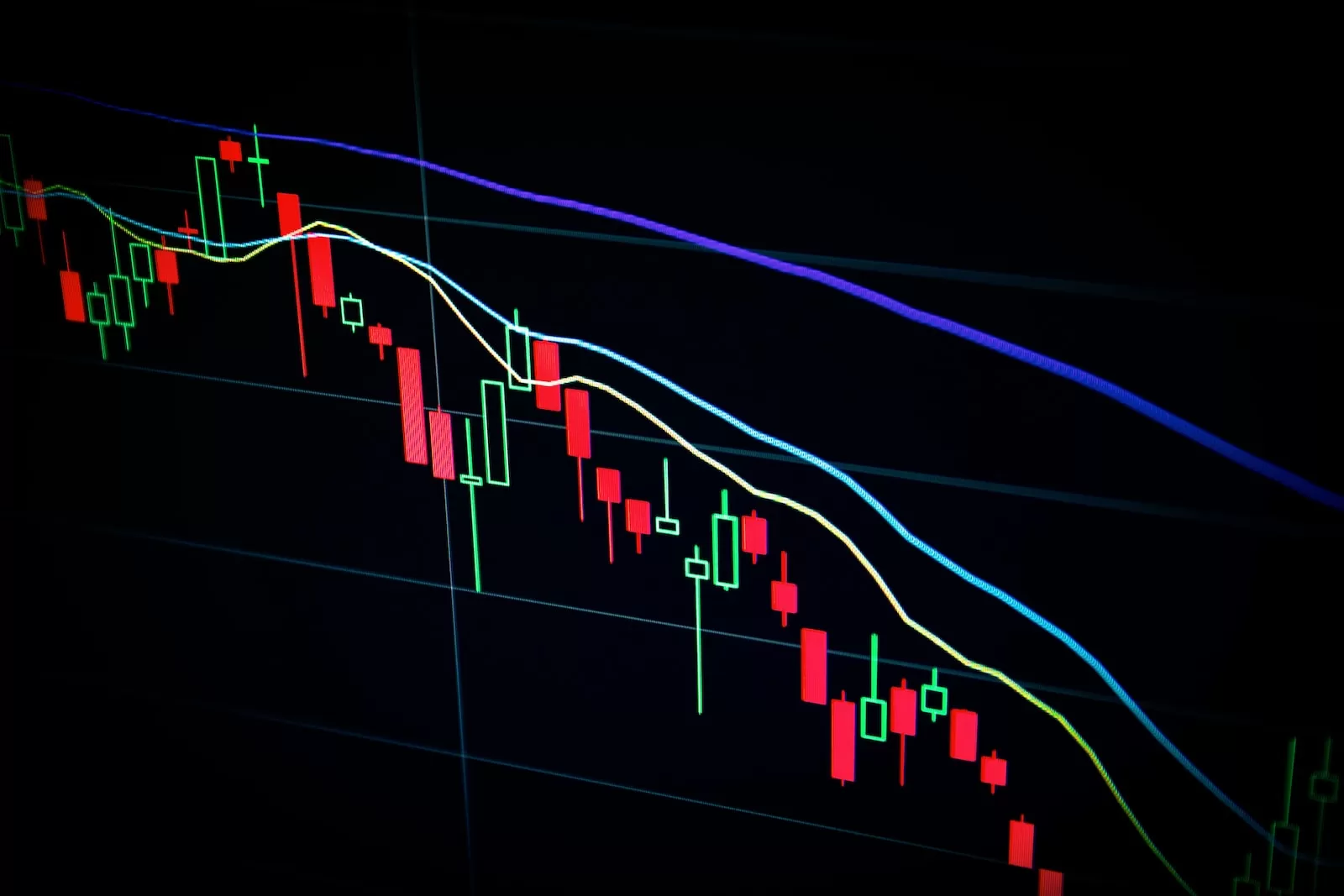 BTC Futures Trading